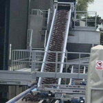 Priemyselné dopravníky a výťahy – 7108